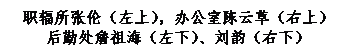 文本框: 职辐所张伦（左上），办公室陈云草（右上）
后勤处詹祖海（左下）、刘韵（右下）
